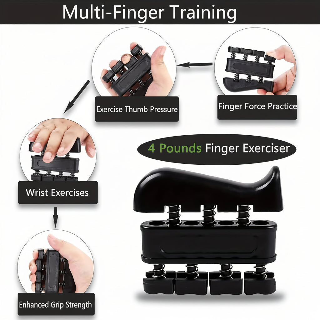 Adjustable Hand Gripper and Forearm Strength Trainer Workout Set