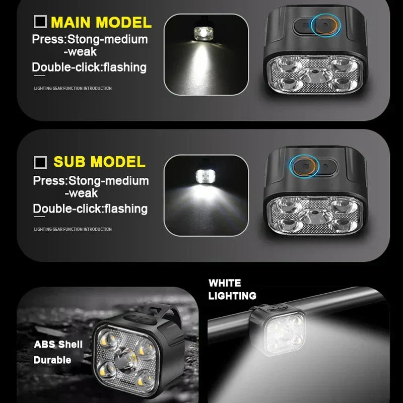 USB-C Rechargeable Bike Light - 350 Lumens Front Light - IPX65 Waterproof - 8 & 12 Modes