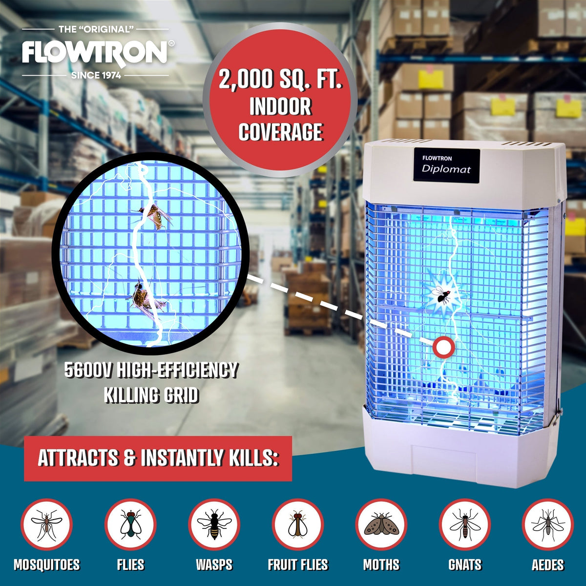 120W Indoor Commercial Bug Zapper, 2,000 Sq. Ft. Coverage