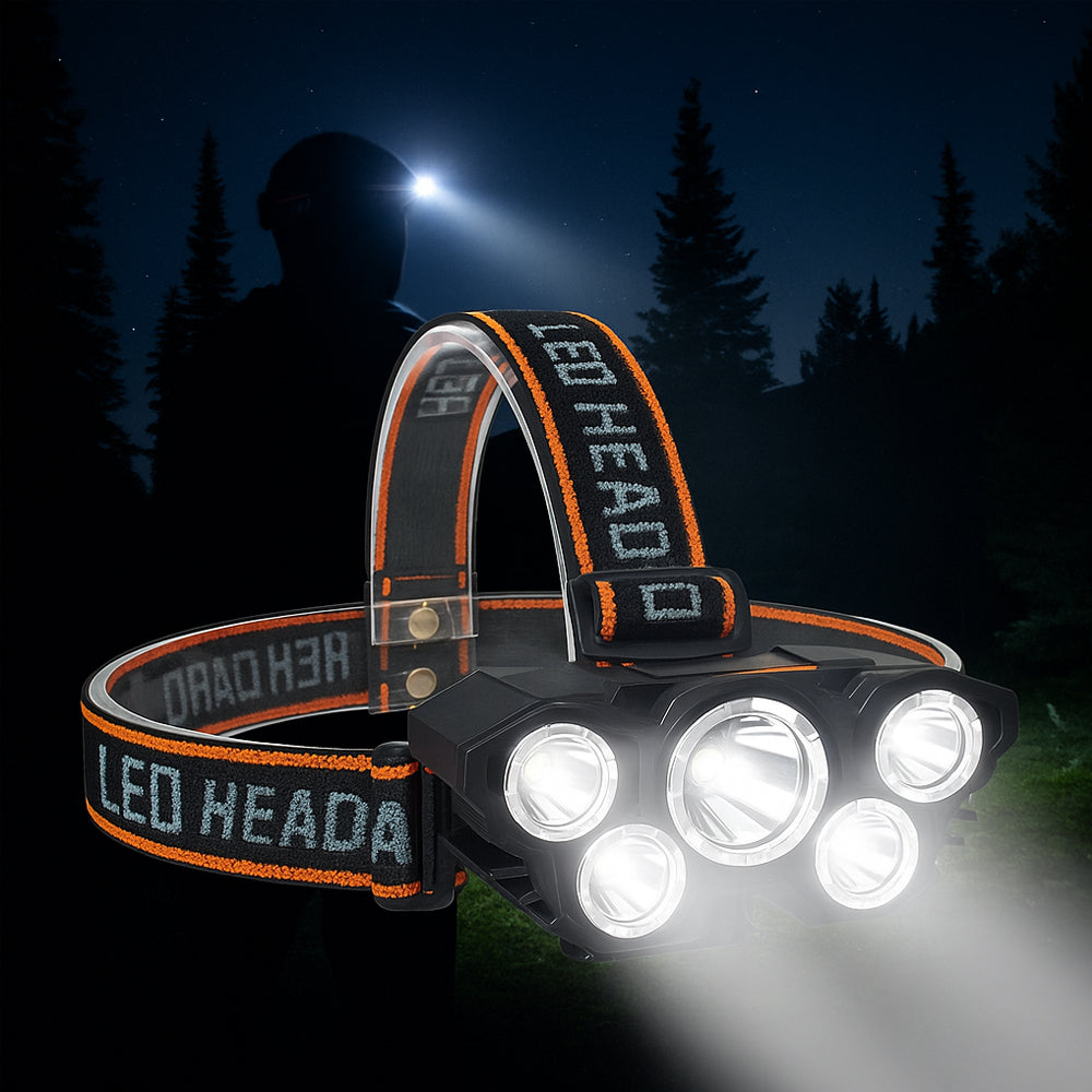 300 Lumen Headlamp with 180° Adjustable Angle - 4 Light Modes