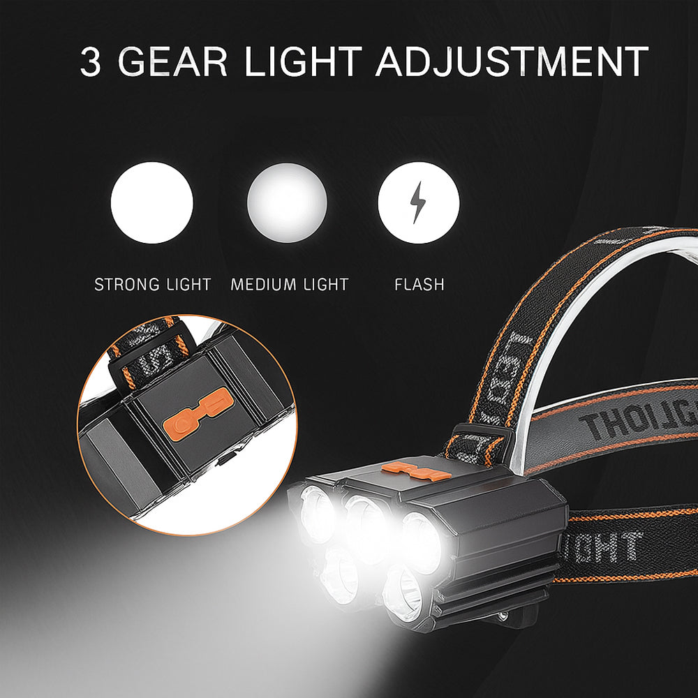 300 Lumen Headlamp with 180° Adjustable Angle - 4 Light Modes