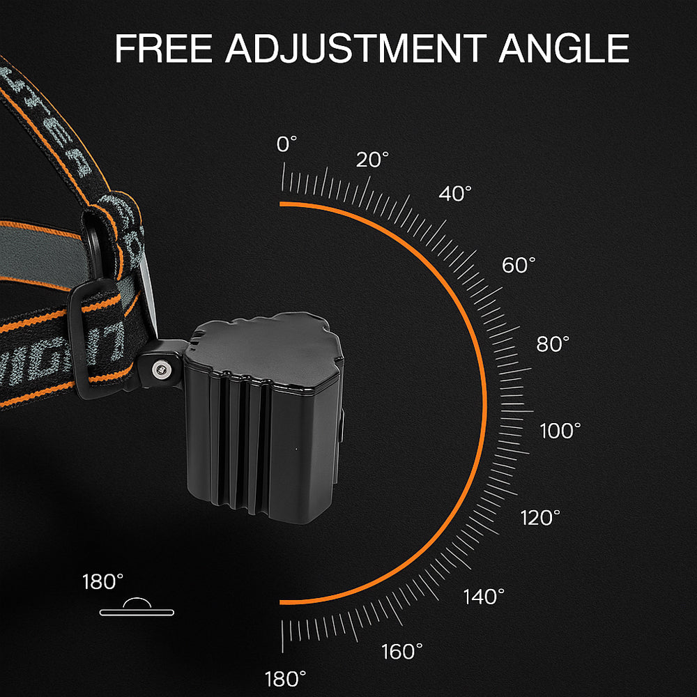 300 Lumen Headlamp with 180° Adjustable Angle - 4 Light Modes