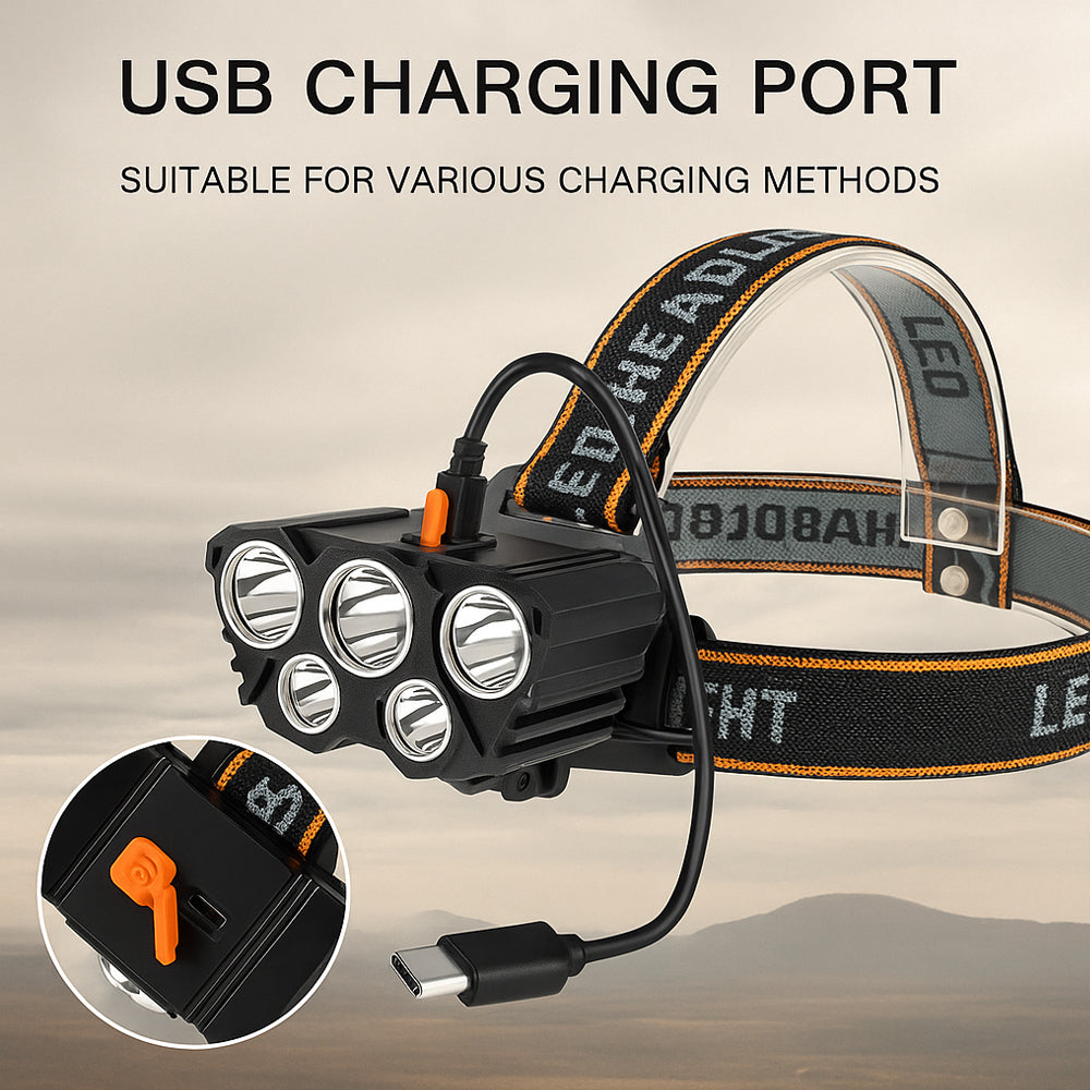 300 Lumen Headlamp with 180° Adjustable Angle - 4 Light Modes