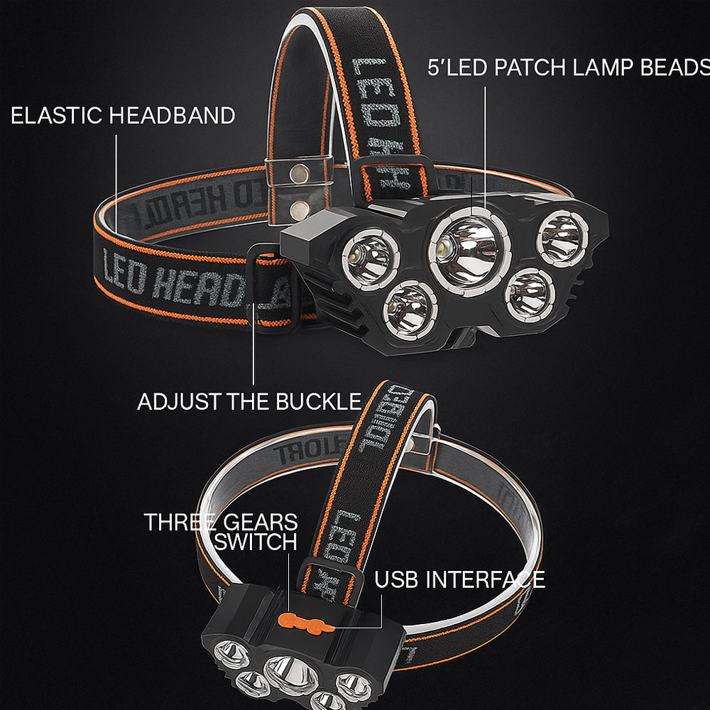 300 Lumen Headlamp with 180° Adjustable Angle - 4 Light Modes