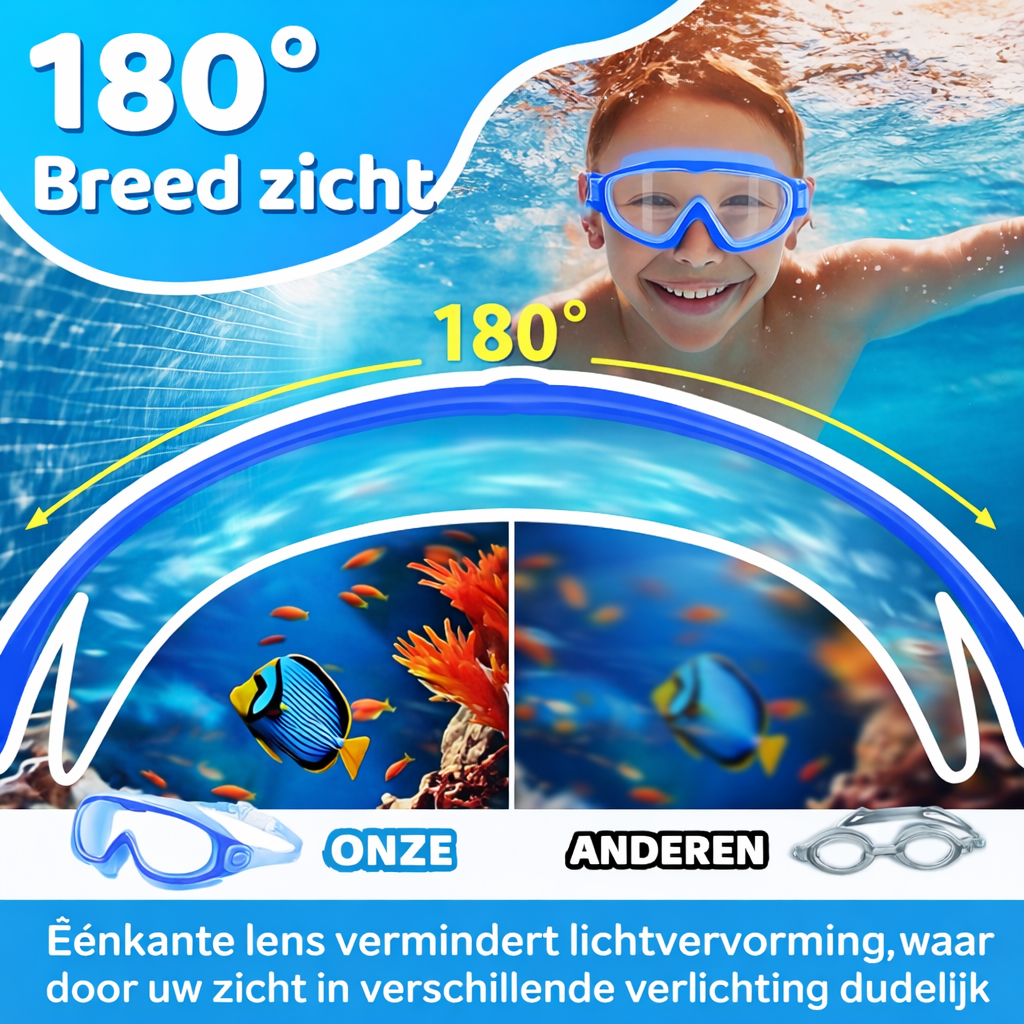AquaView™