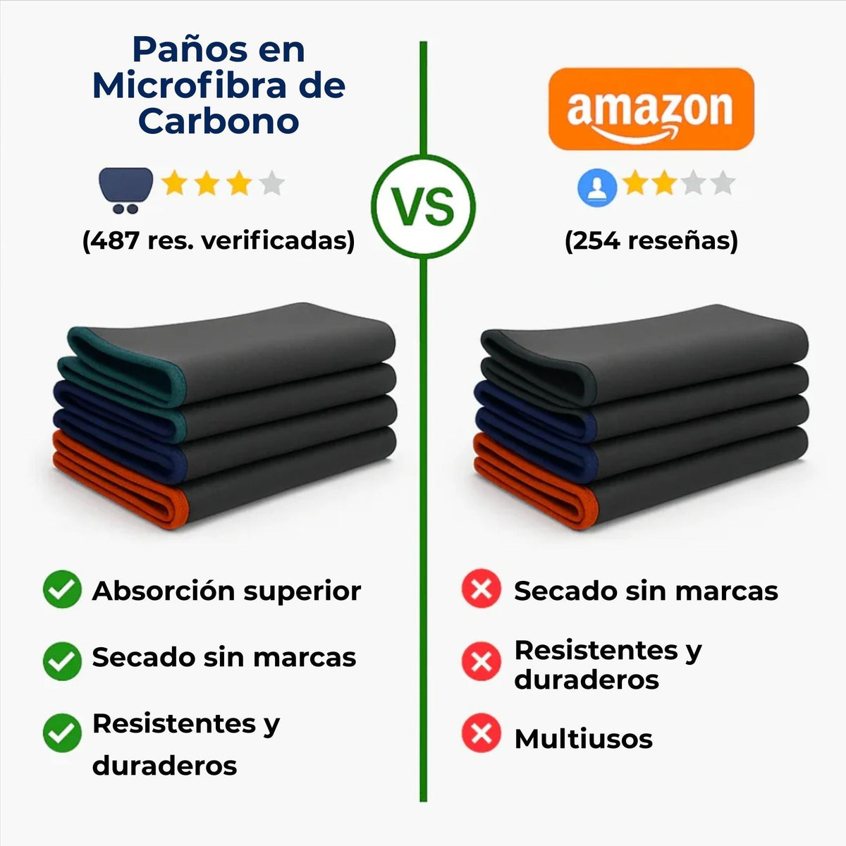 Carbon Microfiber Cleaning Cloths – 3-Pack, Highly Absorbent and Durable