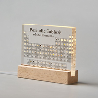 Clear Acrylic 83-Element Periodic Table Educational Display – Ideal for Science Enthusiasts and Students