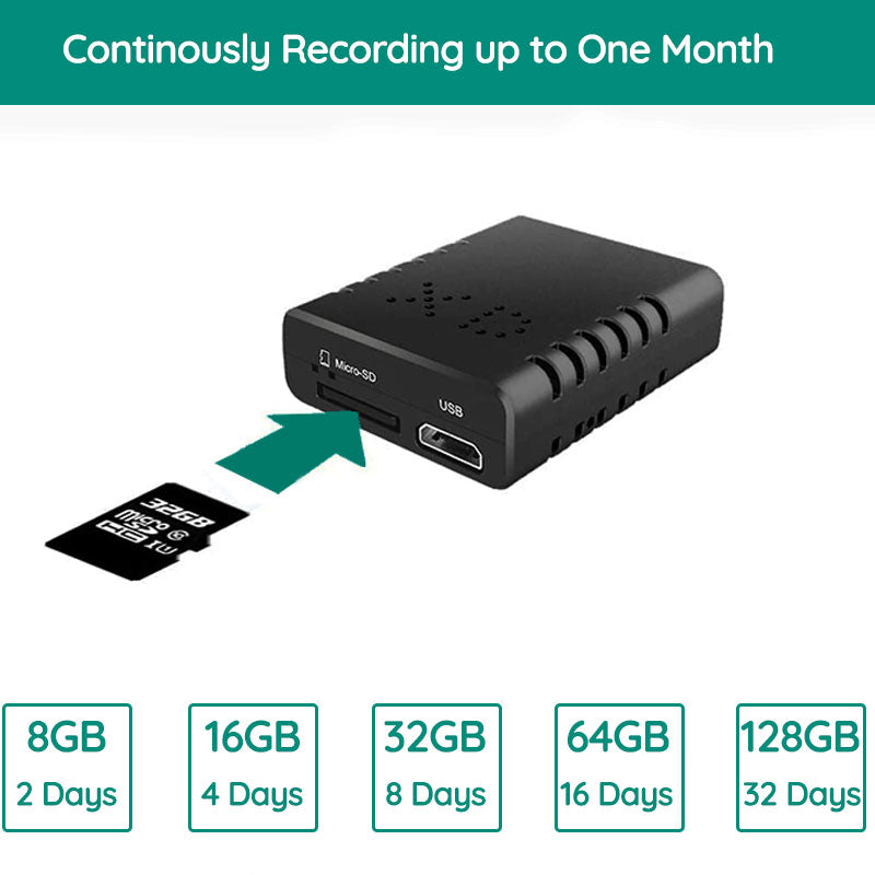 Compact HD Smart Camera with Audio for Everyday Use
