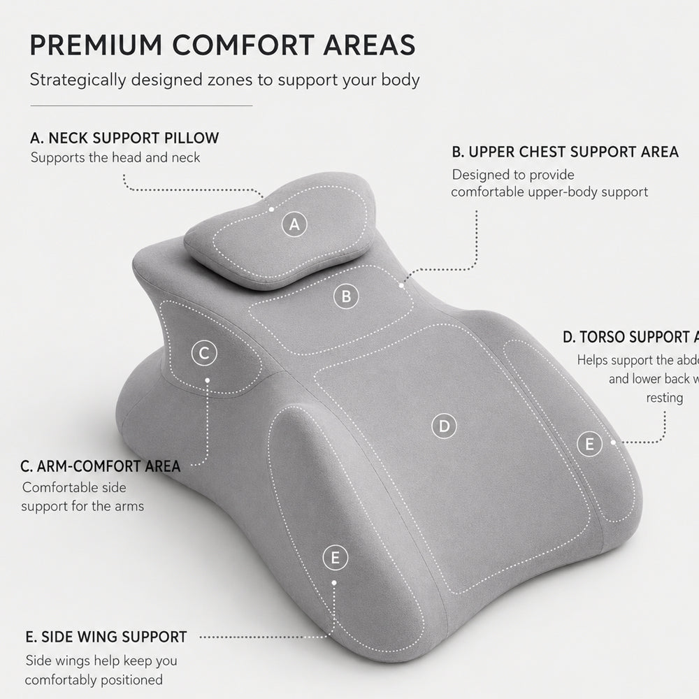 Ergonomic Memory Foam Positioning Pillow with Detachable Neck Pillow