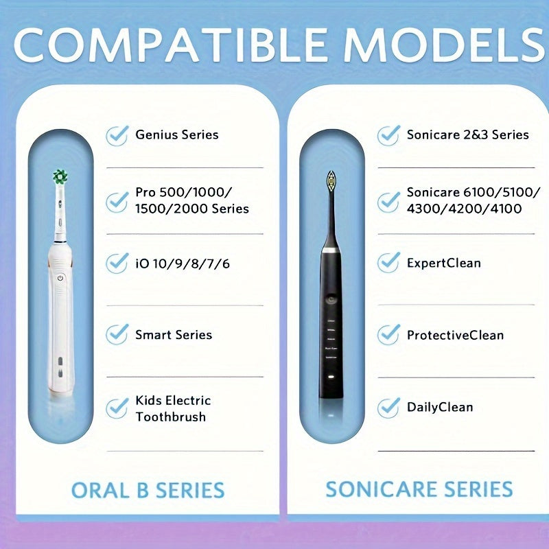 Hard Travel Case for Electric Toothbrush – Stylish and Protective Storage Solution for On the Go