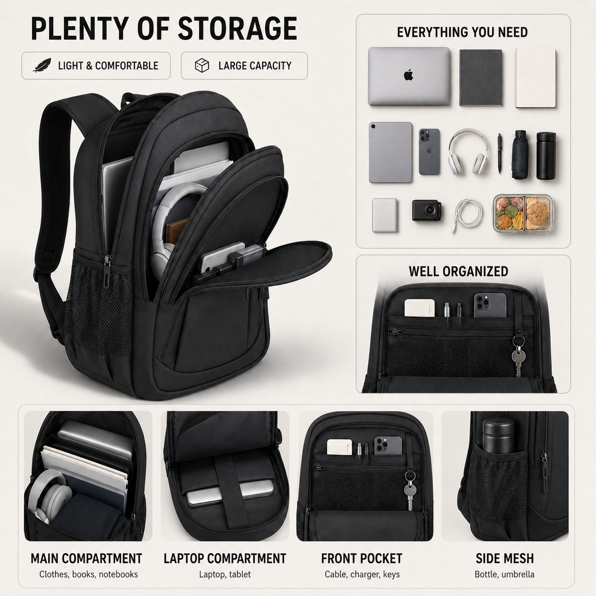 Large Capacity Multi-Compartment Backpack