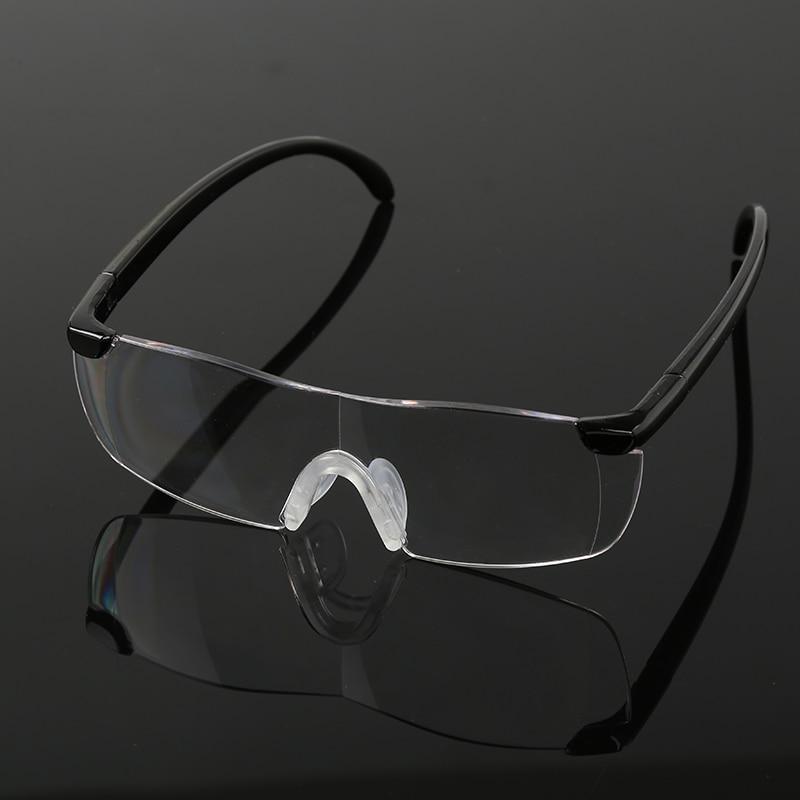 Magnifying Glasses | 250 Degree Vision