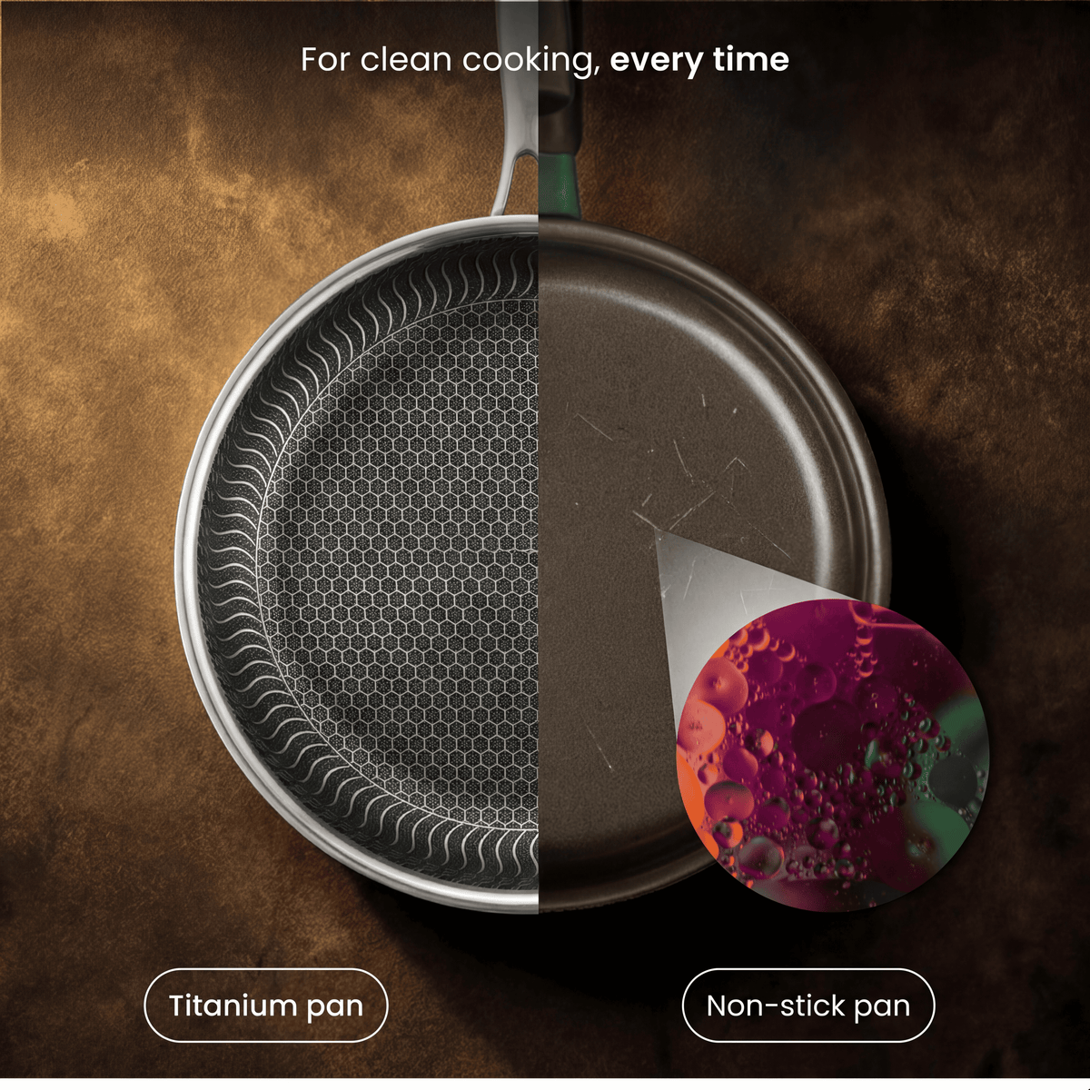 Pure Titanium Non-Stick Frying Pan