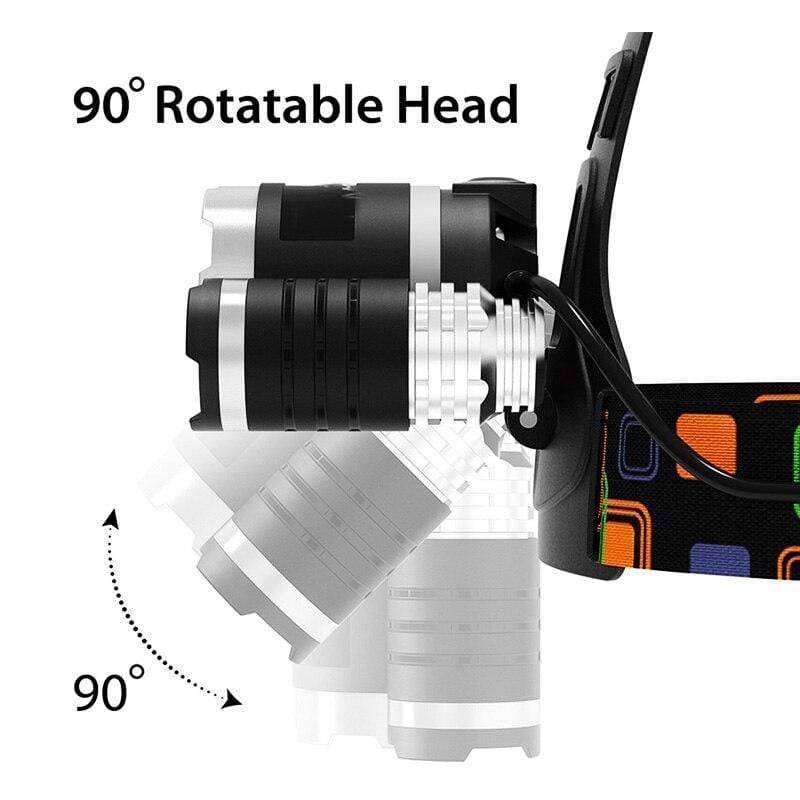 Rechargeable LED Headlamp for Outdoor Activities