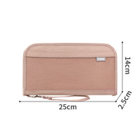 RFID-Blocking Travel Bag
