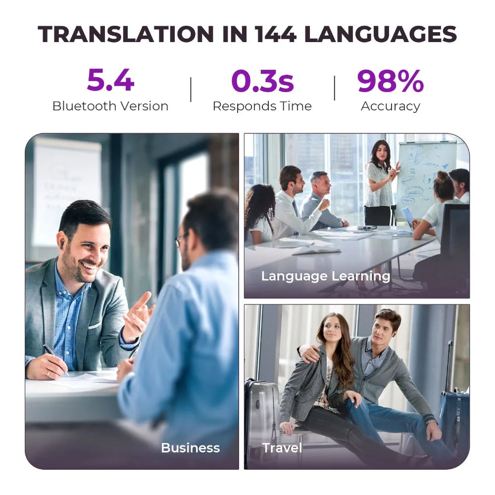 Touch Screen Translation Earbuds with Noise Reduction