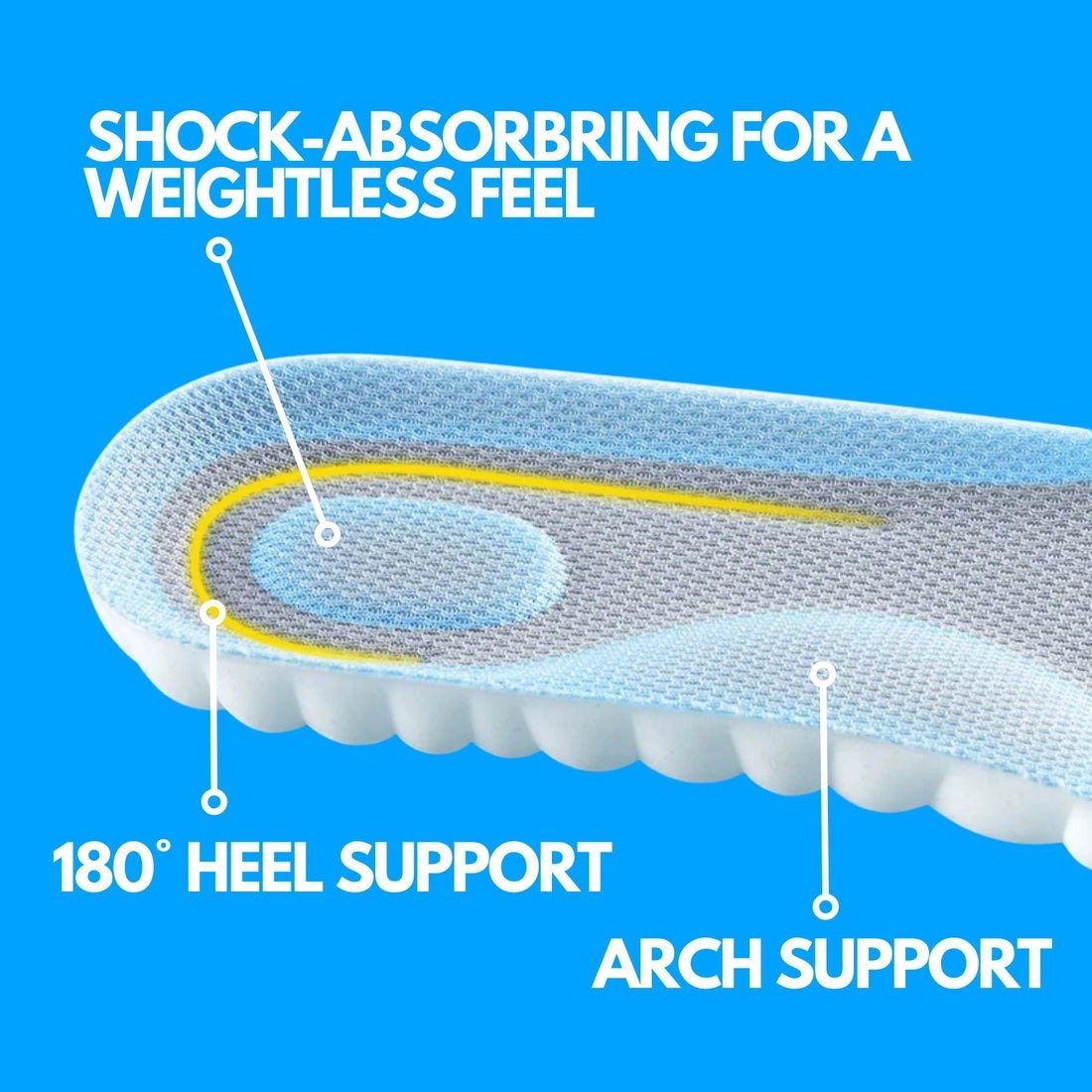 Unisex Comfort Insoles for Everyday Use