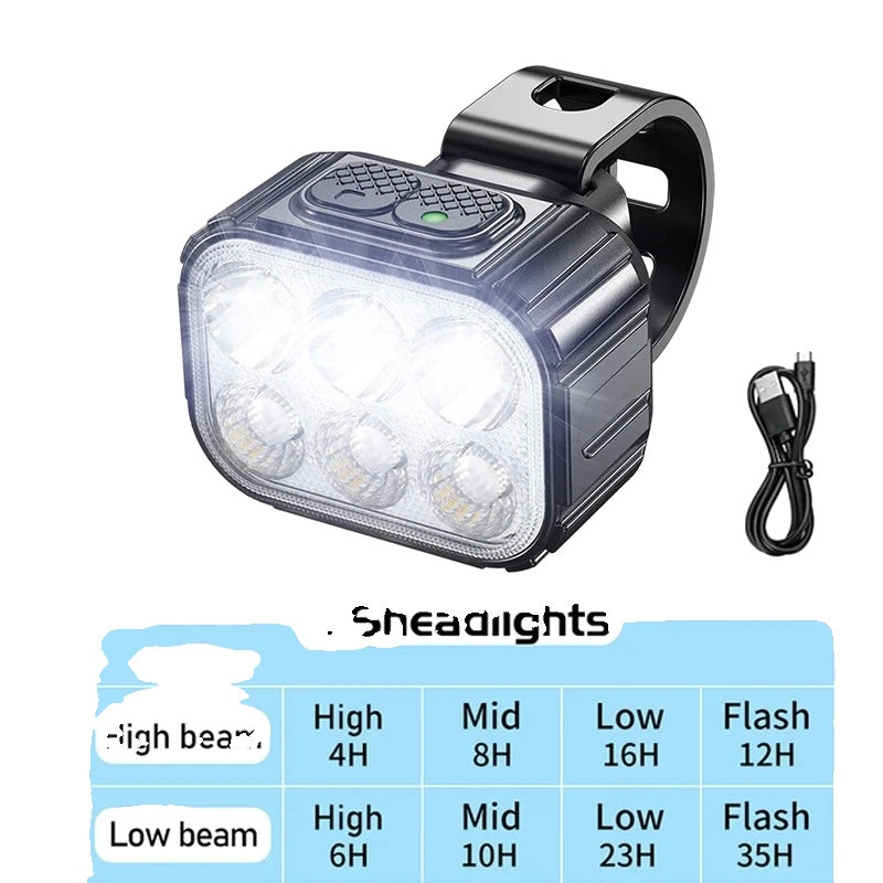 USB-C Rechargeable Bike Light - 350 Lumens Front Light - IPX65 Waterproof - 8 & 12 Modes