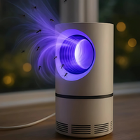 UV Light Electric Insect Killer and Mosquito Trap Lamp