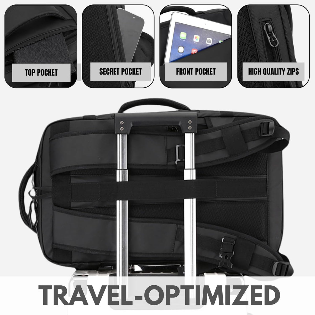 Waterproof Laptop Backpack with Side-Opening Design and USB-C Port